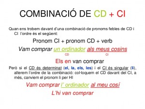 substituci-pronominal-cd-ci-14-728